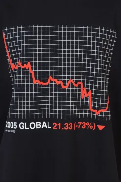 Best Koszulka Dump T-shirty